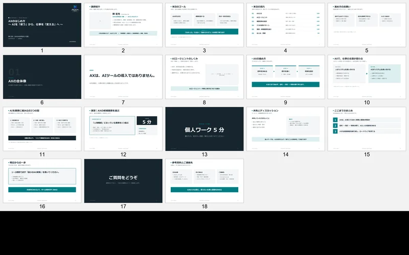 登壇・研修用に制作したAx勉強会の研修テキスト（全5章・150枚超）