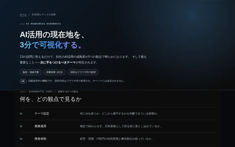 15問・約3分でAI活用の現在地を診断する無料ツール「AI活用レディネス診断」