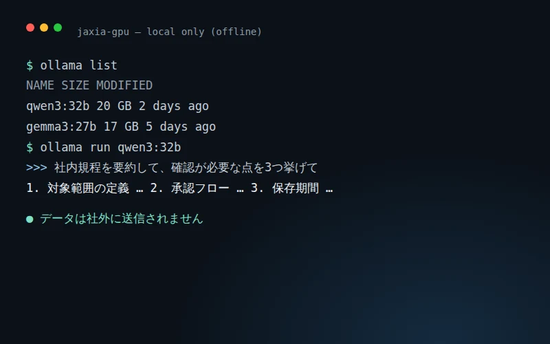QwenやGemmaを社外にデータを出さずに動かすローカルLLM環境