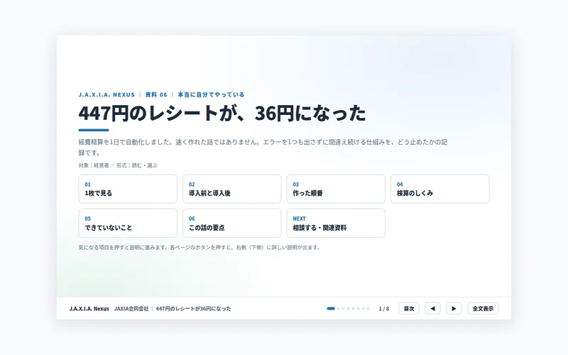 レシート画像を読み取り、検算・勘定科目判定・仕訳CSV出力まで行うバックオフィス自動化ツール