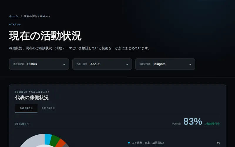 Outlookの予定から自動集計した代表の稼働状況を公開しているページ