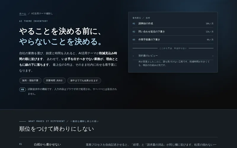 業務を選ぶとAI活用の優先順位と着手案をつくる無料ツール「AI活用テーマ棚卸し」
